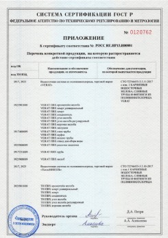 2020.02.06 Чебаркуль - Изделия системы водосточной: водосточные желоба, сливные трубы, фитинги.