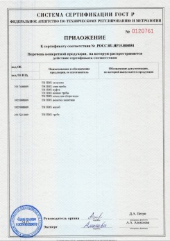 2020.02.06 Чебаркуль - Приложение 1 к сертификату изделия системы водосточной.
